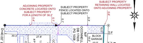 Spot survey vs Boundary .